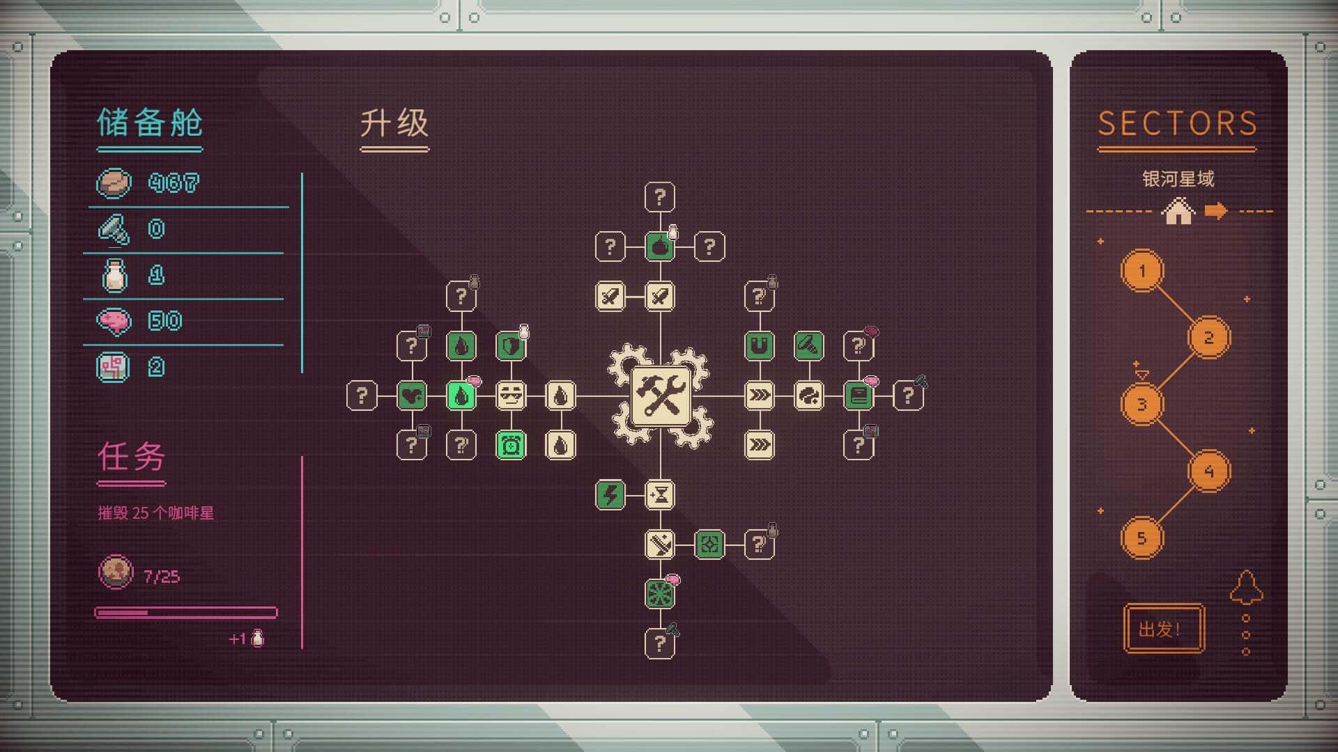 视觉数据1